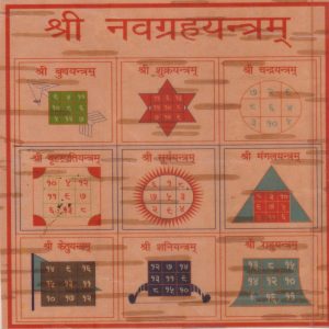 Navgrah Yantra on Bhojpatra 6*6 inch Sidh abhimantrit